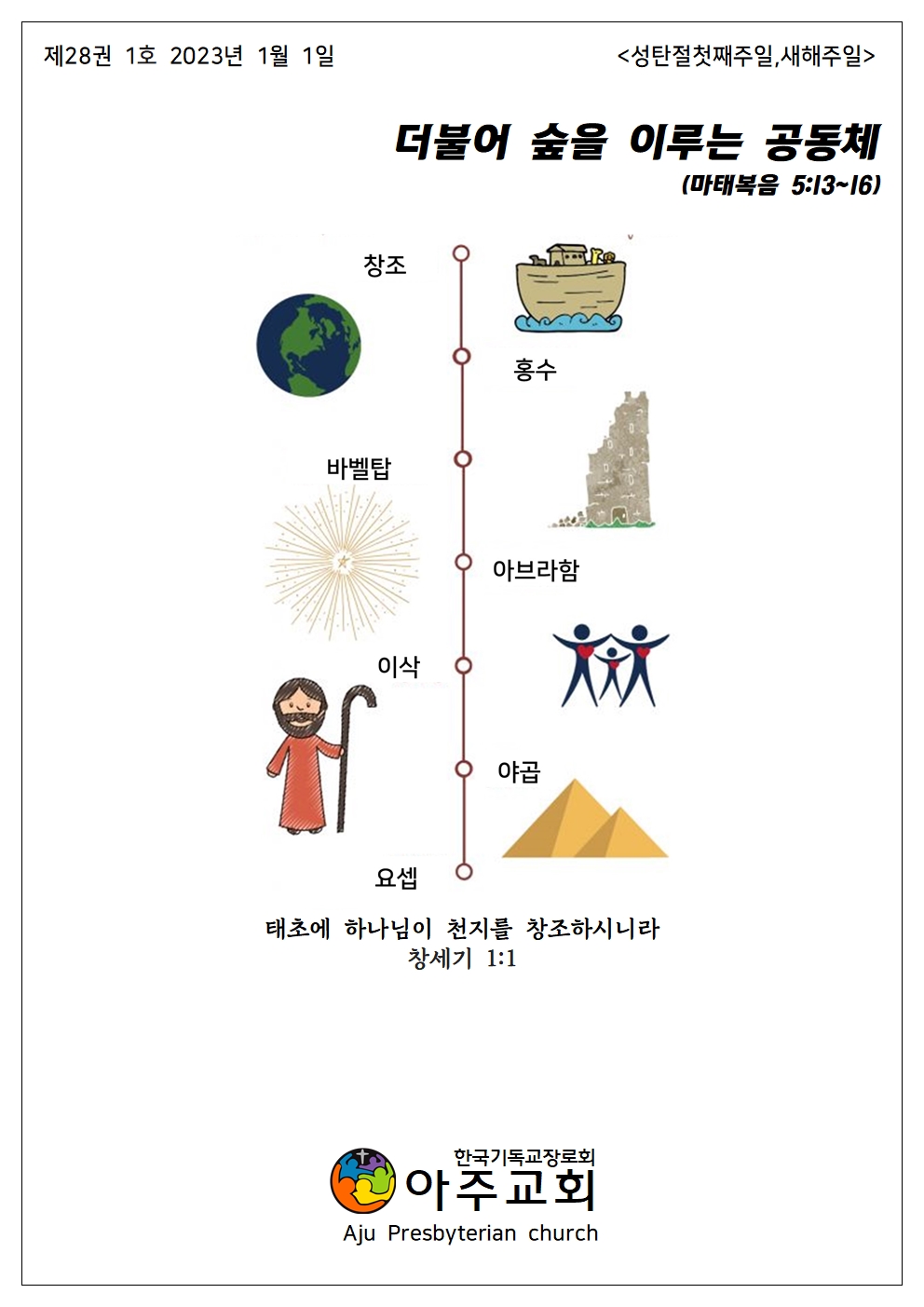 20230101 신년예배001.jpg